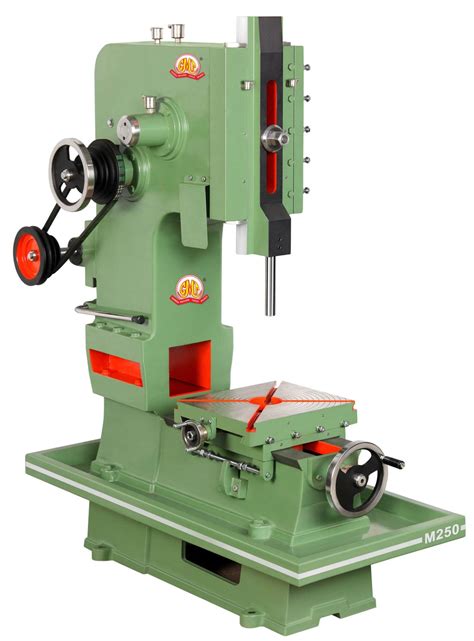 What is Slotter Machine .